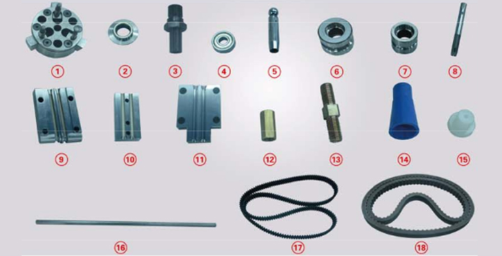 Tooling and Consumable parts