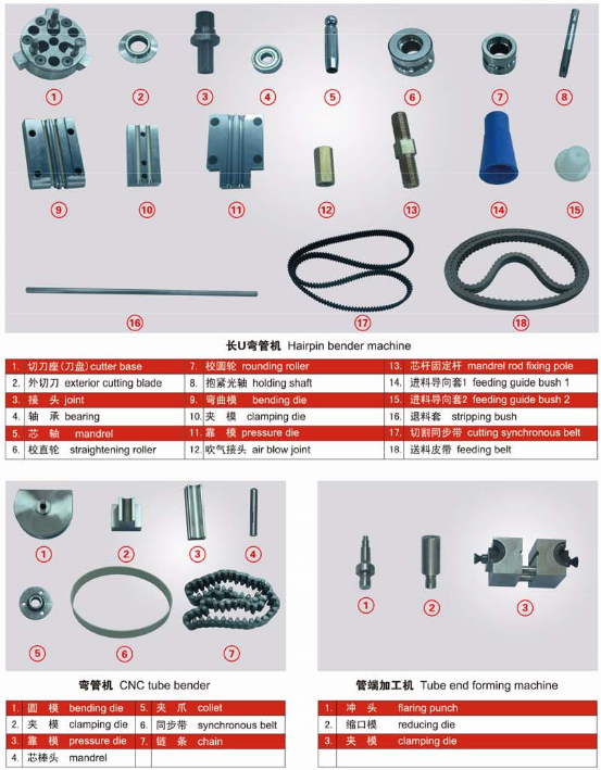 tooling-and-consumable-parts01